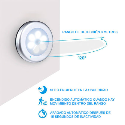 Lamparas con Sensor