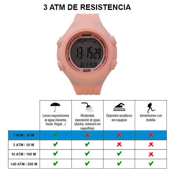 Reloj Digital Tara Rosa